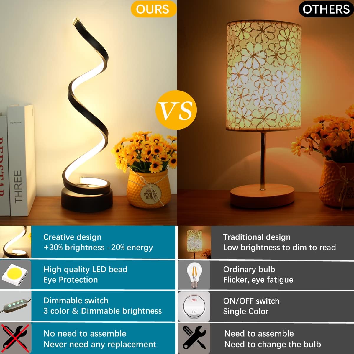 SpiraLume Lamp